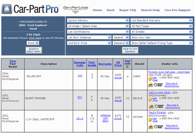 Features - Car-Part Pro